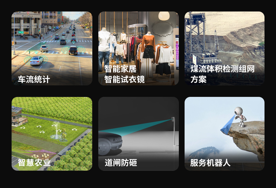 TFmini-Plus 激光雷达测距传感器应用领域