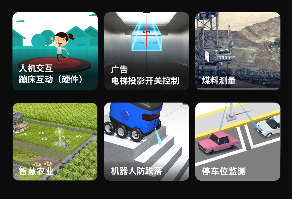 TFmini-S 激光雷达测距传感器应用领域