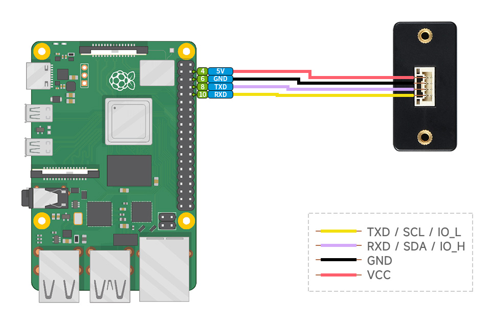 TOF激光测距传感器接入 Arduino 主板
