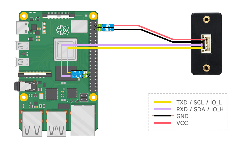 TOF激光测距传感器接入 Arduino 主板