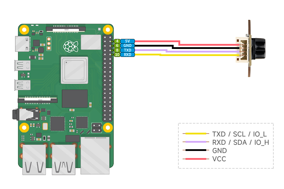 TOF激光测距传感器接入 Arduino 主板