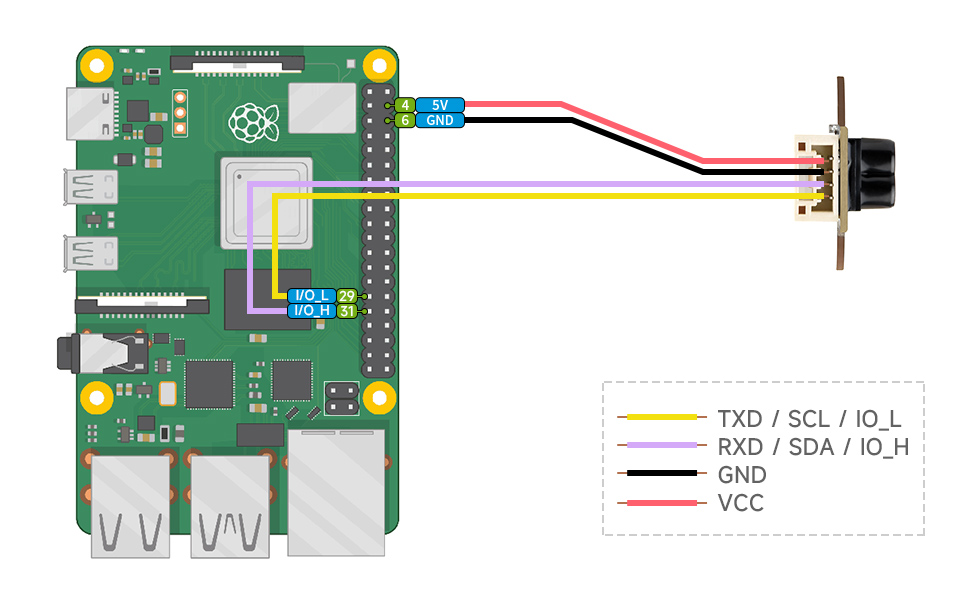 TOF激光测距传感器接入 Arduino 主板