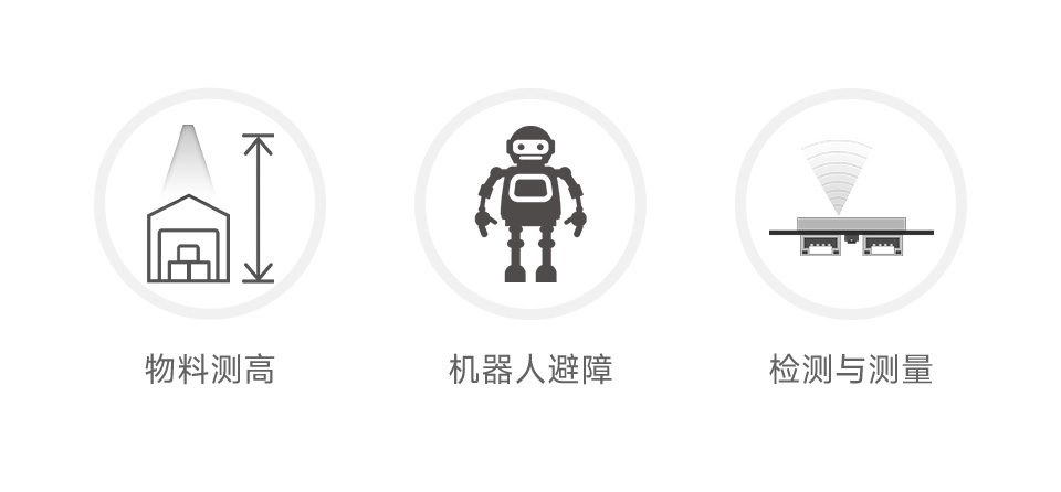 TOF Laser Range Sensor应用场景