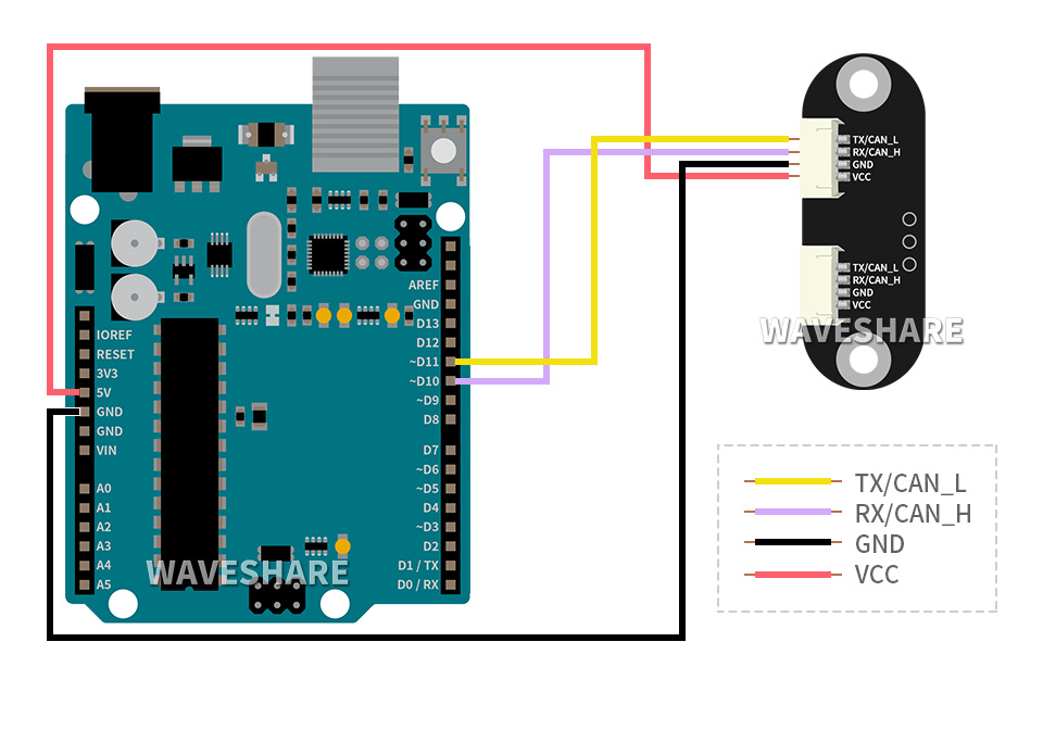 TOF Laser Range Sensor接入 Arduino 主板