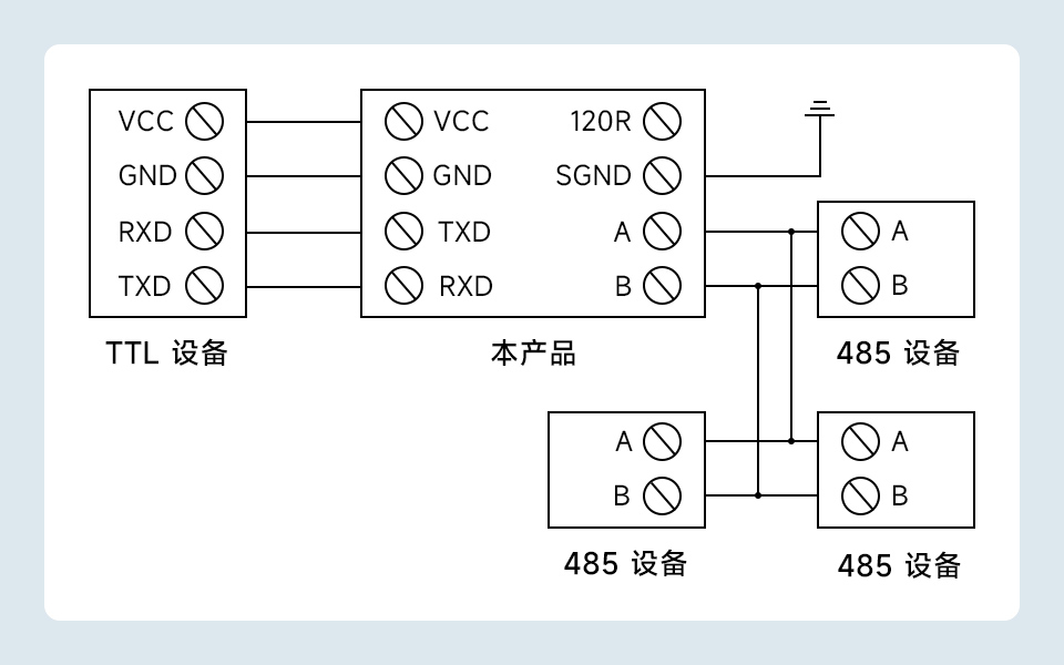 导轨式 TTL 转 RS485 电气隔离型串口转换器通信连接示意图