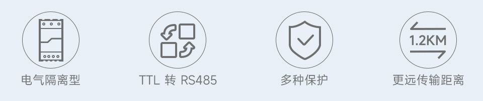 导轨式 TTL 转 RS422 电气隔离型串口转换器主图