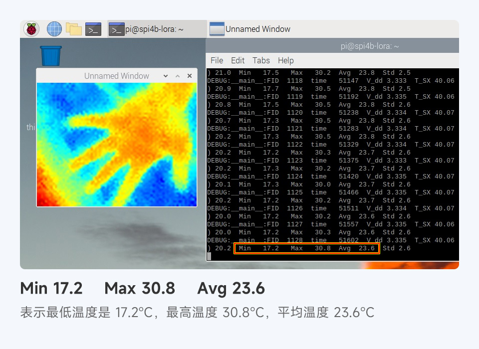 远红外热像传感器微测辐射热计和热电堆混合架构