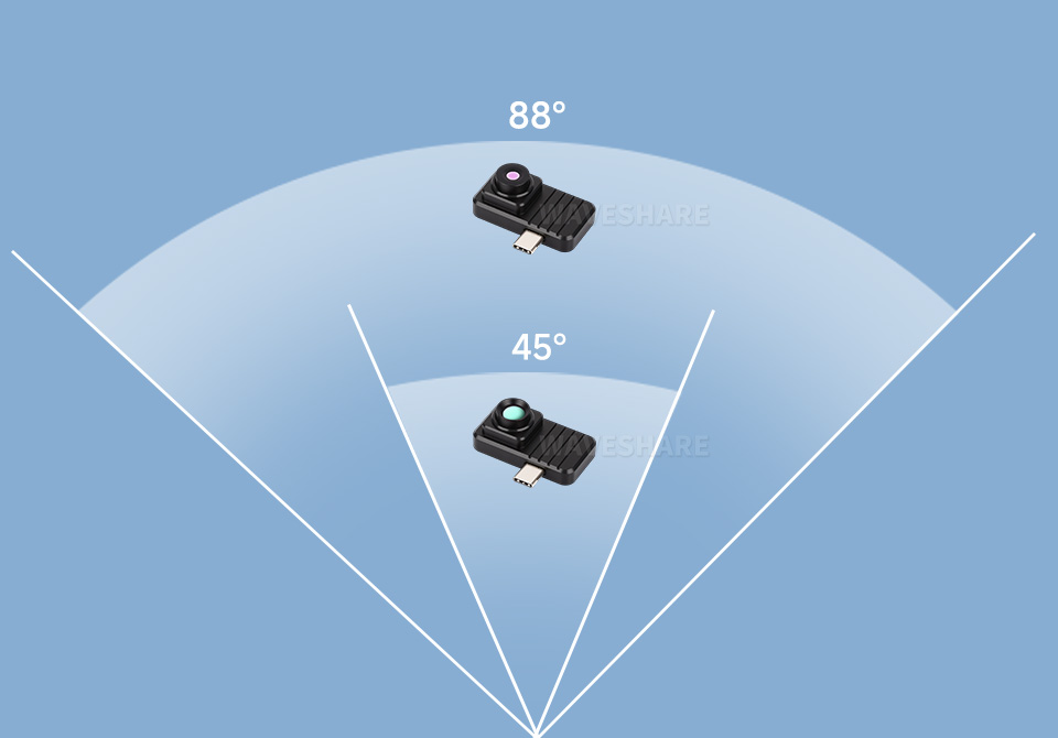Thermal-90 Camera HAT