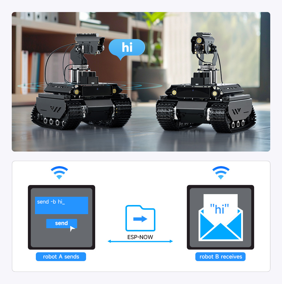 UGV Beast AI 机器人自组网通讯