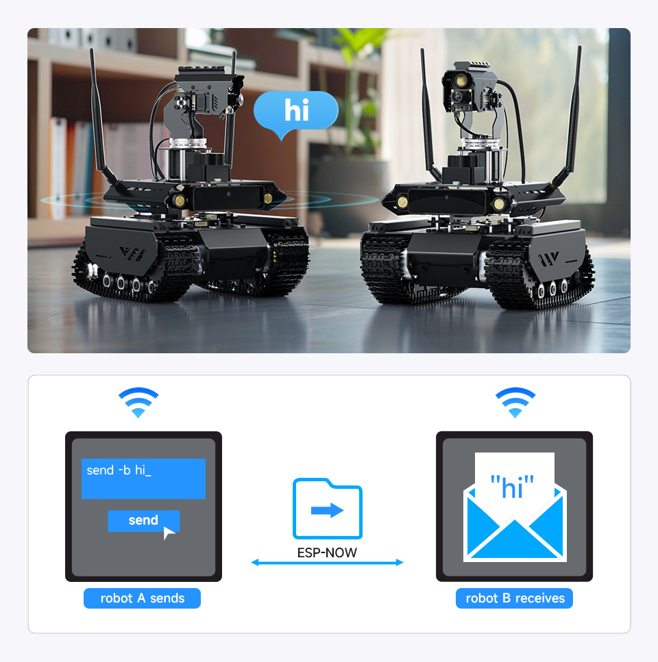 UGV Beast AI 机器人自组网通讯