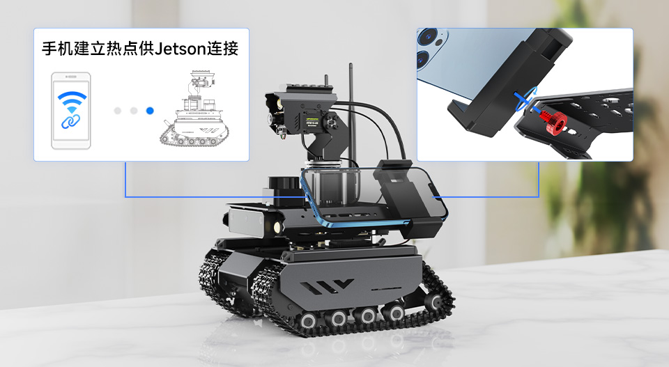 UGV Beast AI 机器人支持 4G/5G 扩展