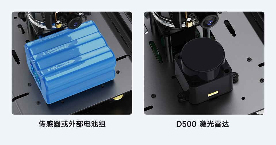 UGV Beast AI 机器人扩展平面