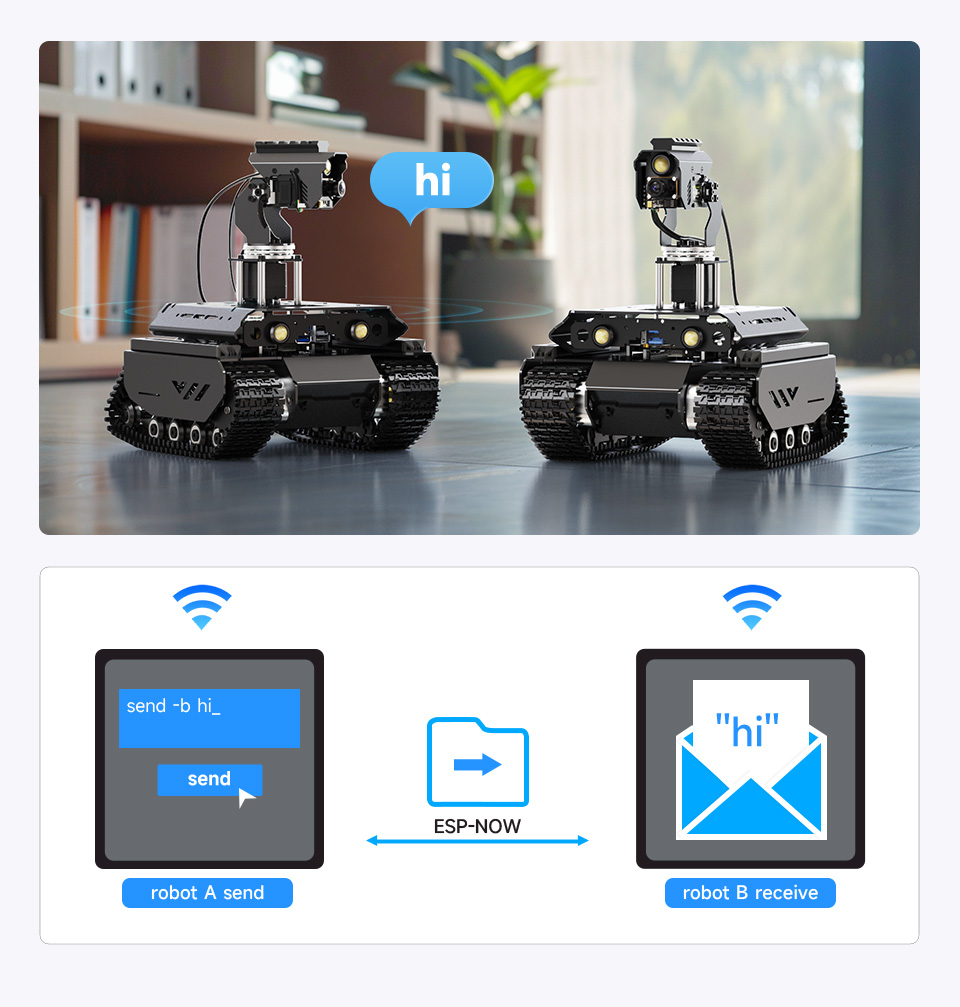 UGV Beast AI 机器人自组网通讯