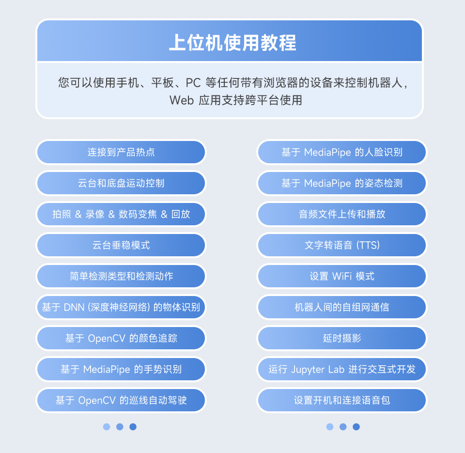UGV Beast AI 机器人全面的文档教程支持