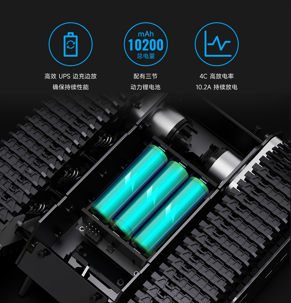 UGV Beast AI 机器人持久动力