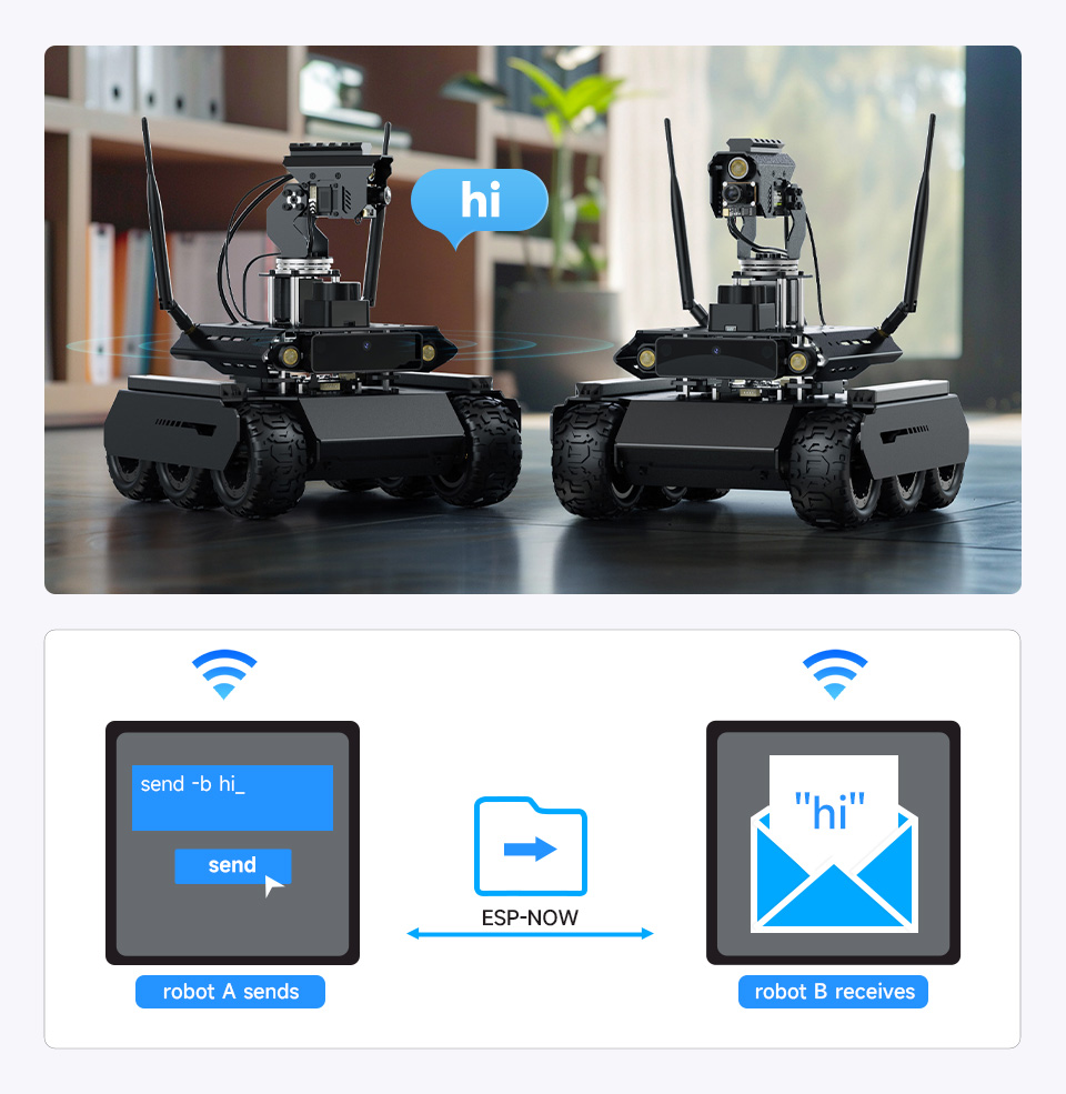 UGV Rover PT AI 机器人，六轮四驱开源移动机器人自组网通讯