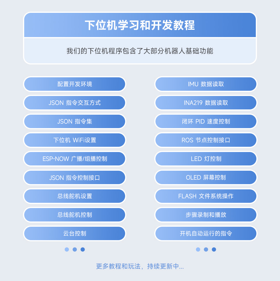 UGV Rover PT AI 机器人，六轮四驱开源移动机器人全面的文档教程支持