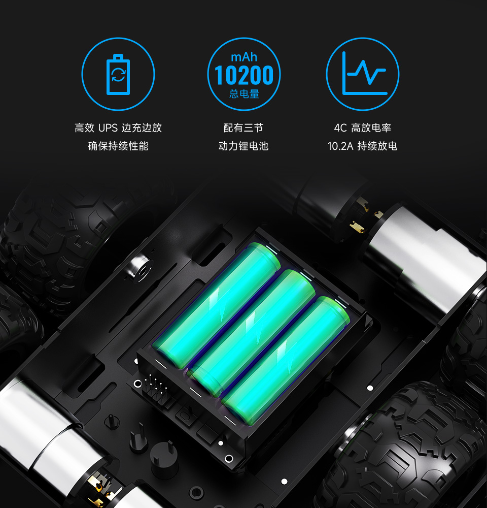 UGV Rover PT AI 机器人，六轮四驱开源移动机器人电池模块展示