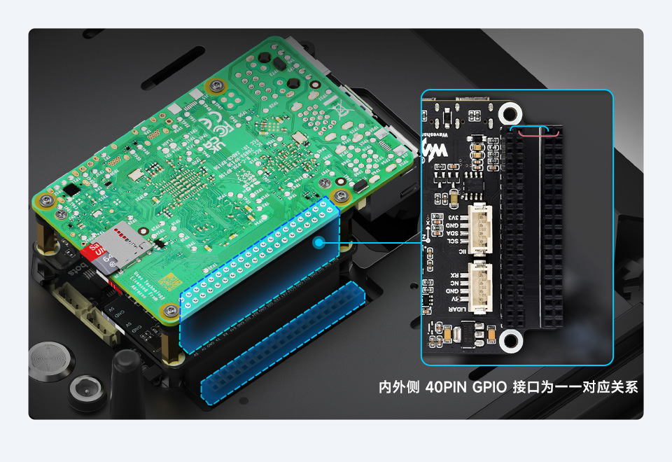 UGV Rover AI 机器人充分保留上位机的扩展潜力
