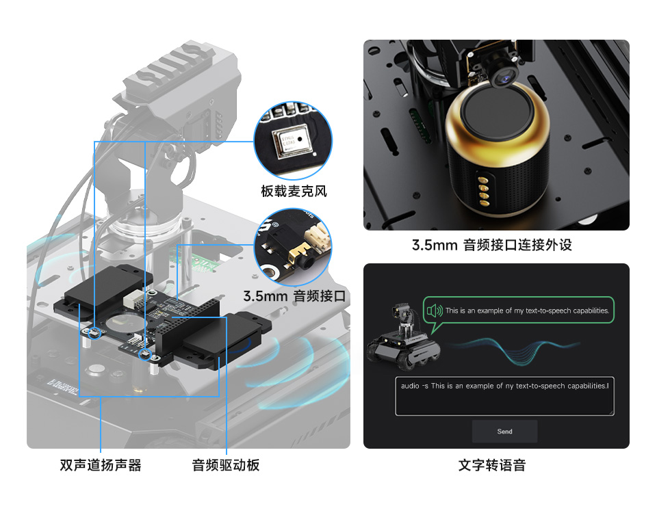 UGV Rover AI 机器人能听会说