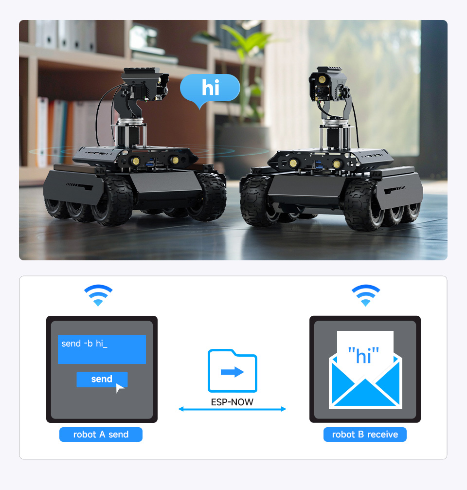 UGV Rover AI 机器人自组网通讯