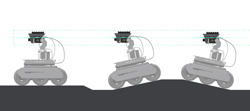 UGV Rover AI 机器人云台垂直稳定系统
