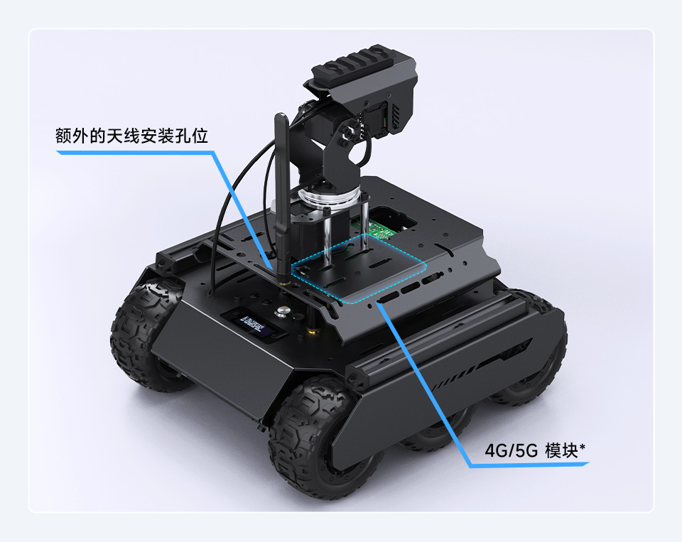 UGV Rover AI 机器人支持 4G/5G 扩展