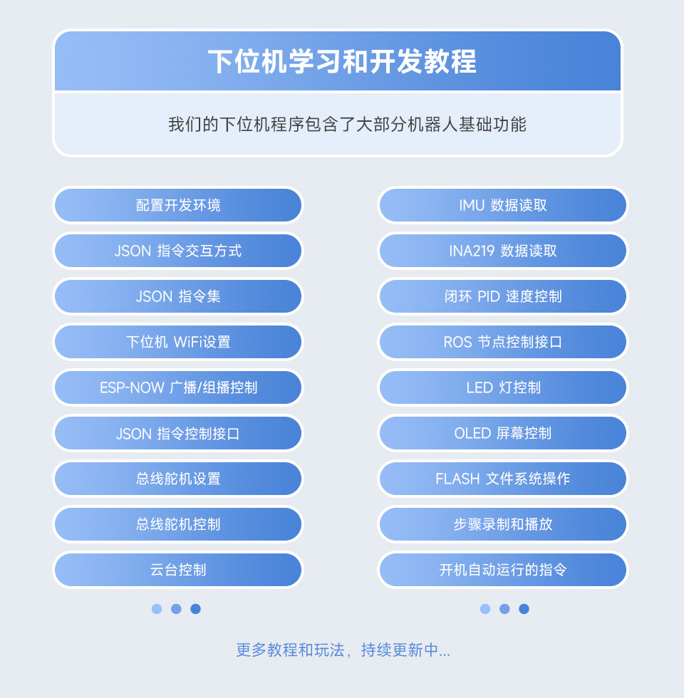 UGV Rover AI 机器人全面的文档教程支持