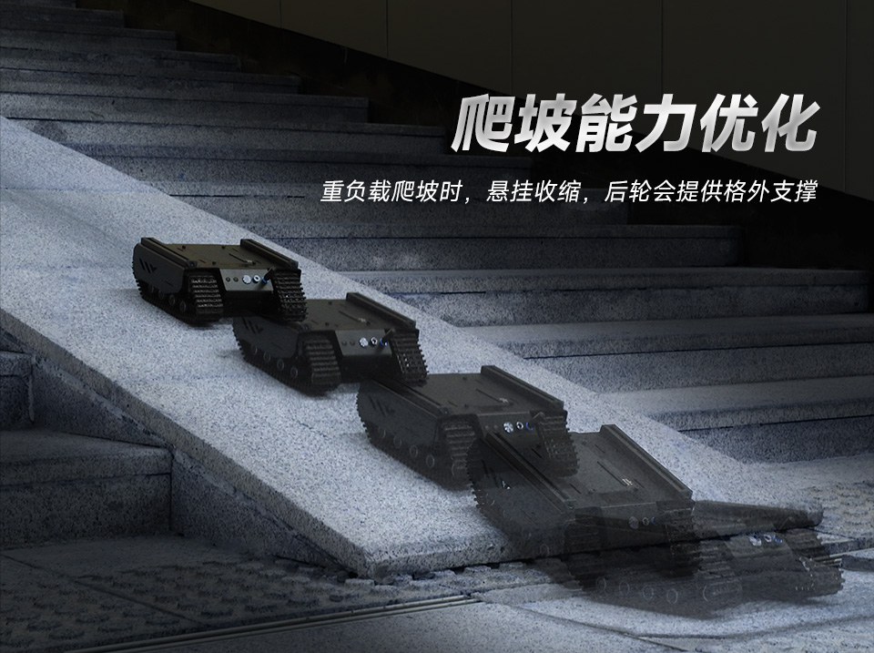 灵活可扩展型越野履带 UGV