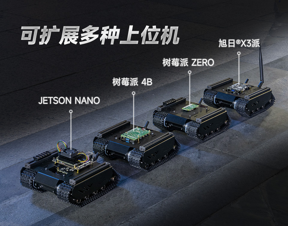 灵活可扩展型越野履带 UGV