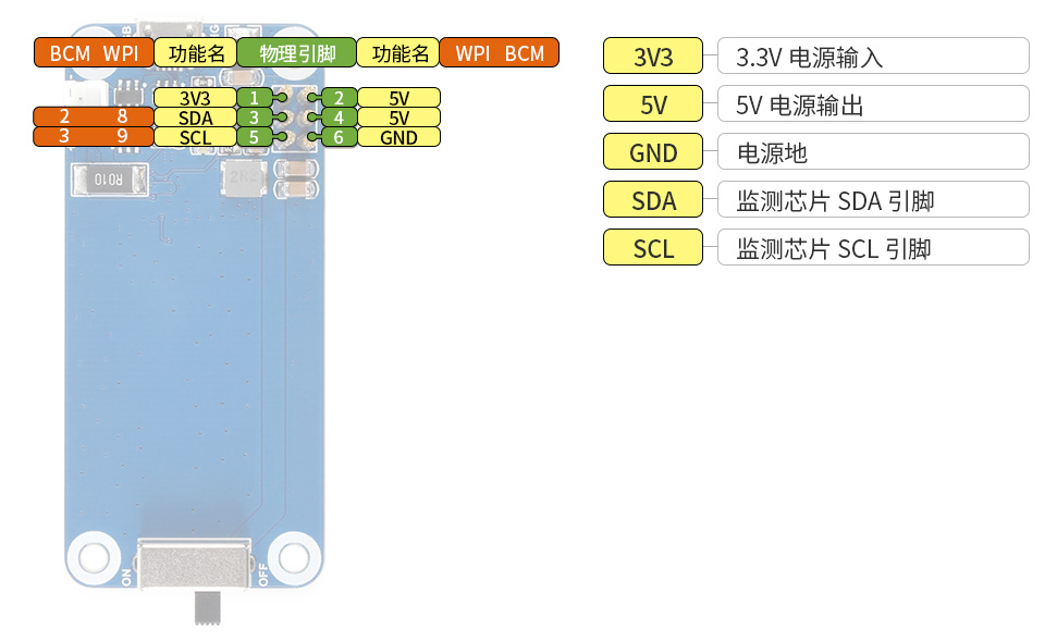 UPS扩展板接口定义