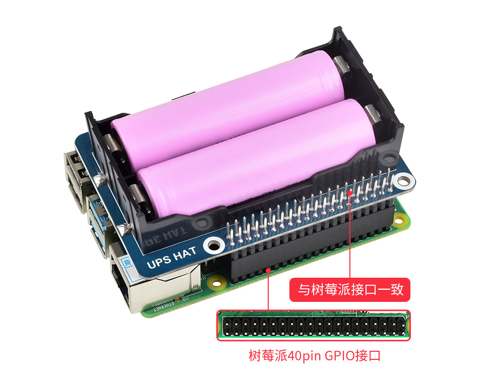 UPS 不间断电源模块产品适用性