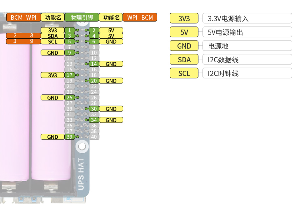 UPS 不间断电源模块大容量电池