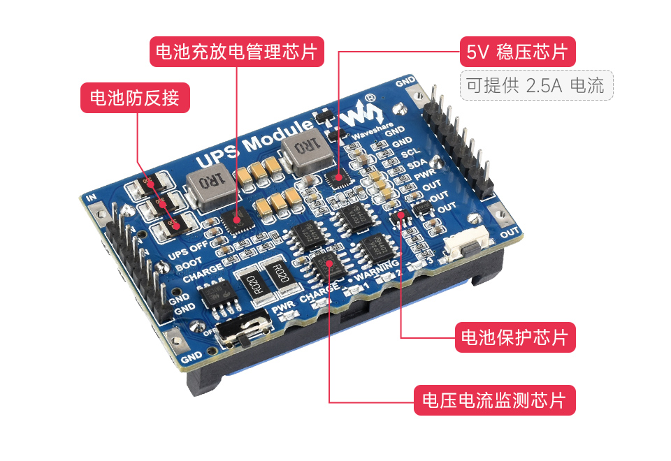 不间断电源 (UPS) 模块安全稳定的电路设计