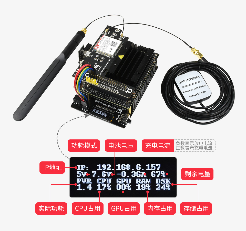 UPS 不间断电源模块可检测模块工作状态