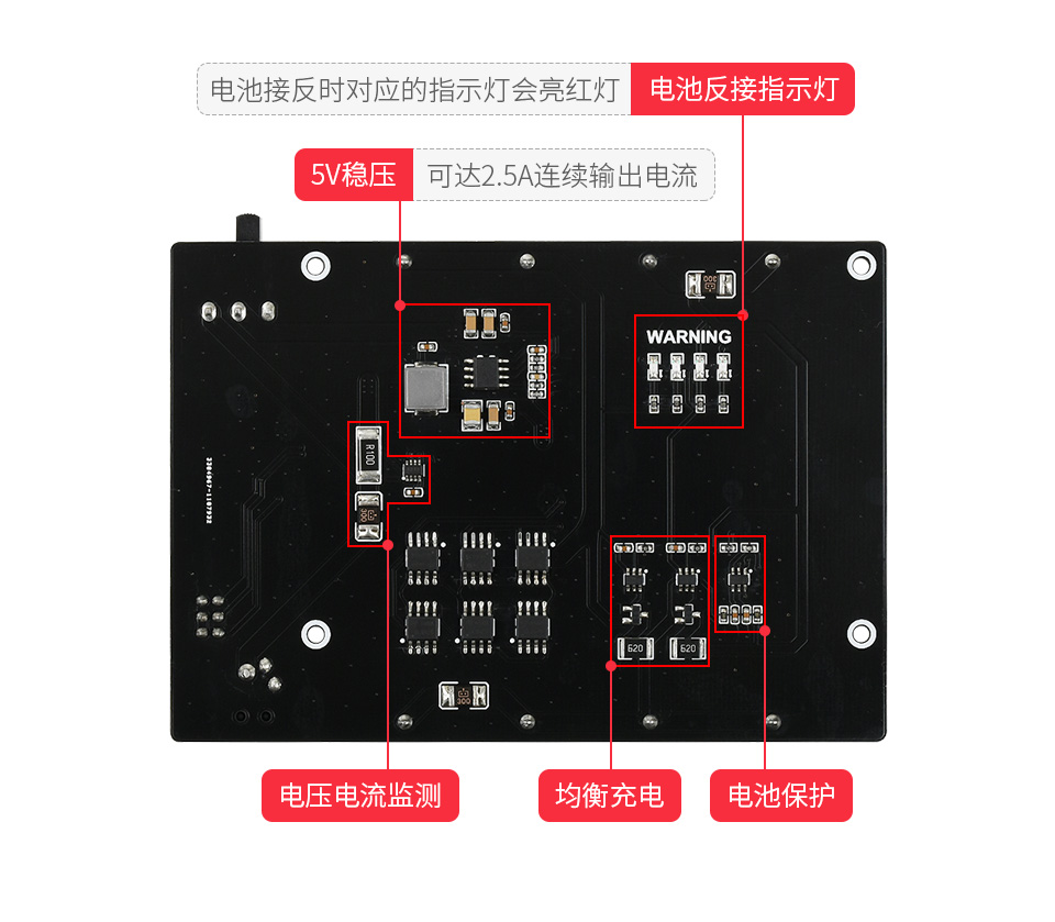 UPS 不间断电源模块安全稳定的电路设计