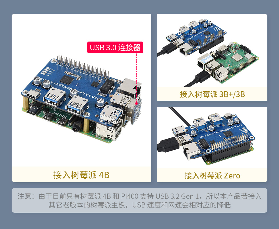树莓派 USB 扩展板64位支持所有树莓派版本