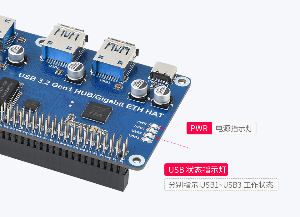 树莓派 USB 扩展板板载多个指示灯