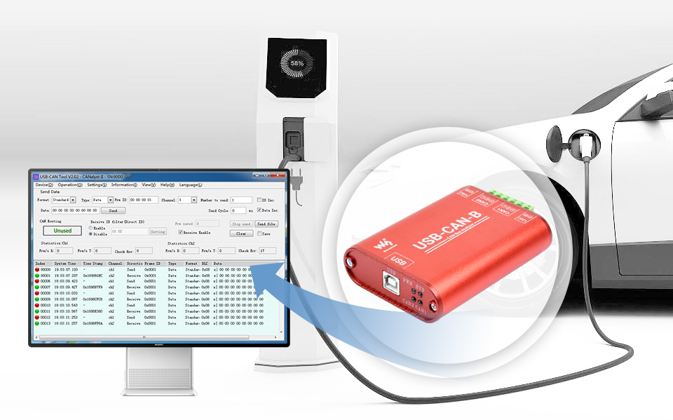 USB 转 CAN 适配器分析仪