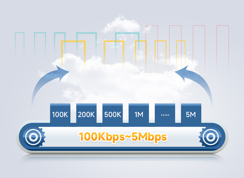 工业级 CAN/CAN FD 总线数据分析仪
