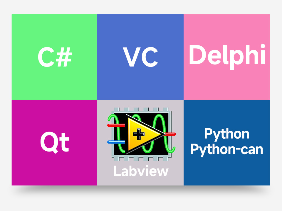 工业级 CAN/CAN FD 总线数据分析仪