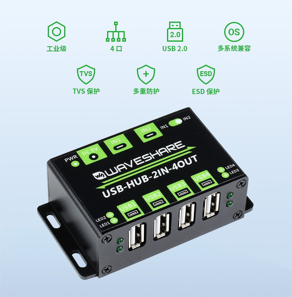 工业级 4 路 USB 集线器主图