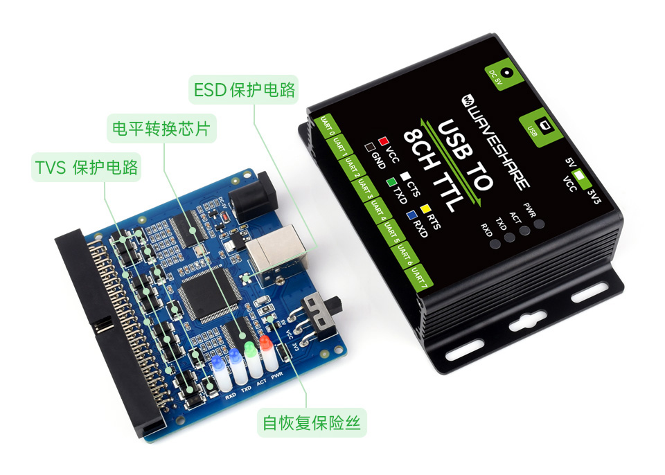 工业级 8 路 USB 集线器多重保护电路