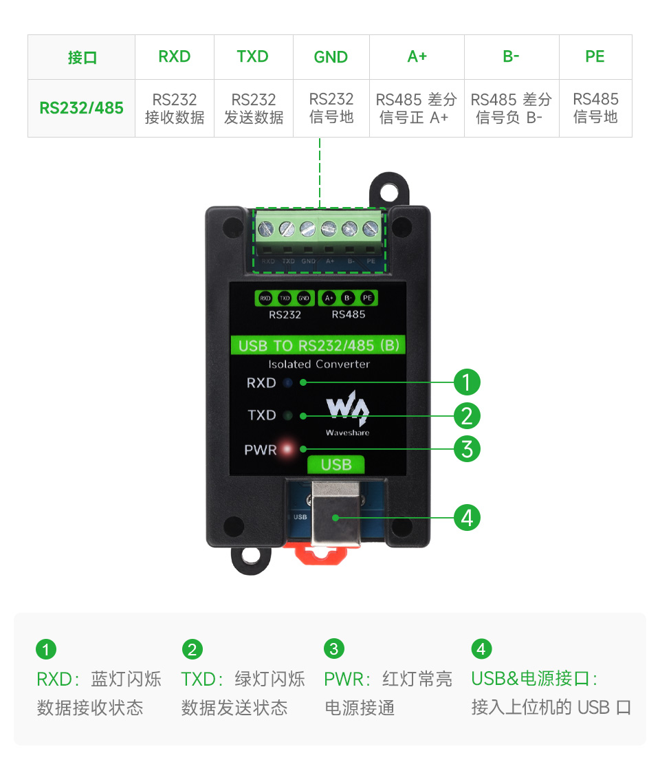 USB 转 RS232/485 工业级隔离型转换器接口简介