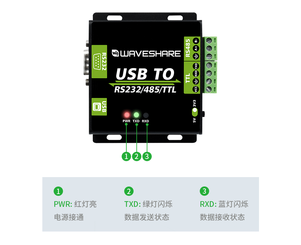 工业级隔离型 USB 转换器工业级 USB HUB 芯片