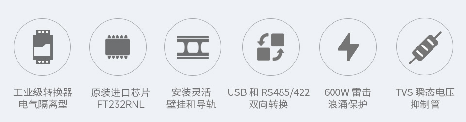 USB 转 RS485/422 工业级隔离型转换器