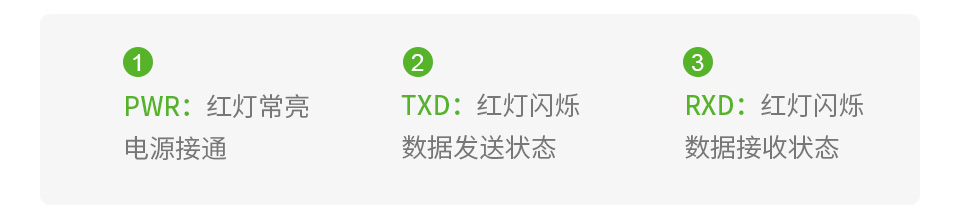 工业级 USB 转 TTL 模块