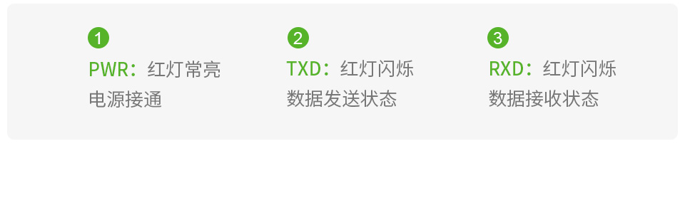 工业级 USB 转 RS485 转换器工作状态指示灯