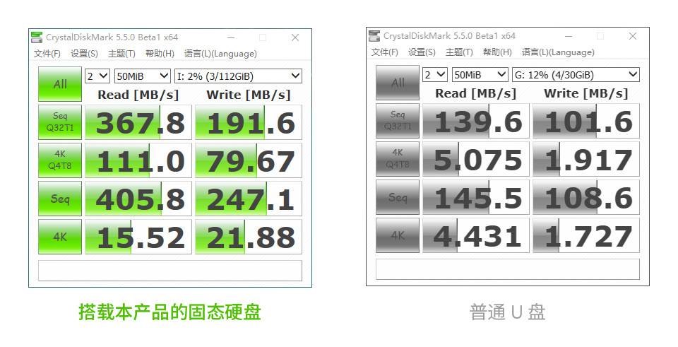 固态硬盘搭配转接卡读写速度