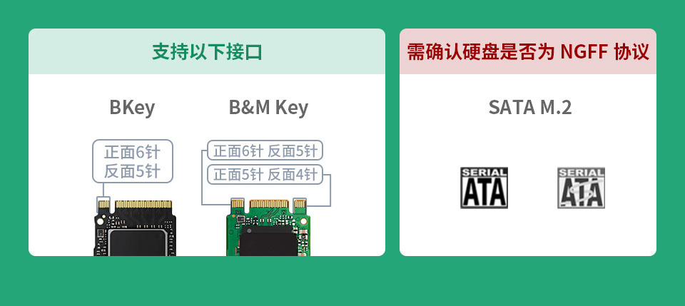 M.2 NGFF 协议转接卡